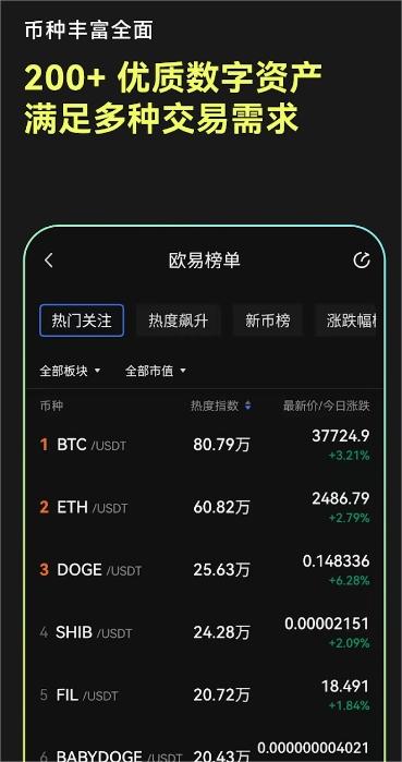 欧什么易下载APP